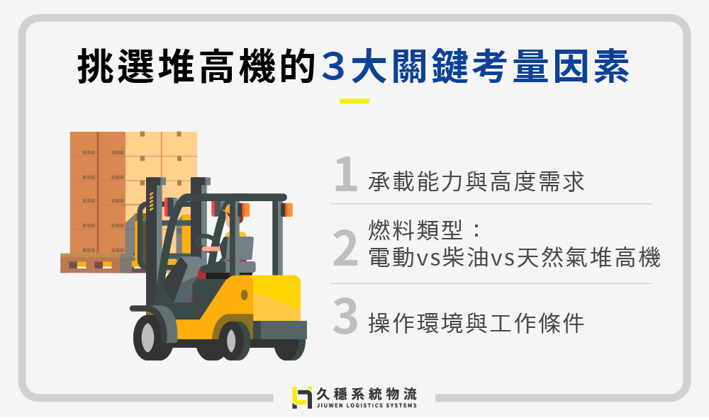 如何選擇適合的堆高機呢？３大關鍵考量因素告訴你！