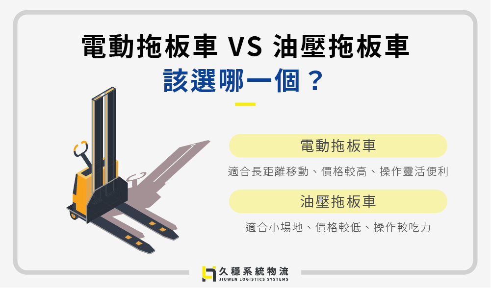 電動拖板車 VS 油壓拖板車：該選哪一個？